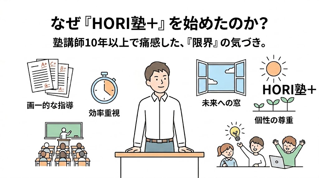 why-did-start-hori-juku